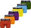 Picture of Multipack Briefs