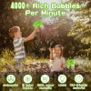 Picture of Bubble Machine Gun for Kids, Bubble Blower with Lights/130ML