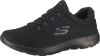 Picture of Skechers Women's Summits Sneaker