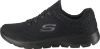 Picture of Skechers Women's Summits Sneaker