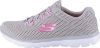 Picture of Skechers Women's Summits Sneaker